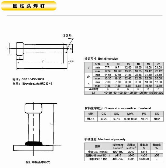 樱桃短视频成人版的質量是怎樣標準的呢?